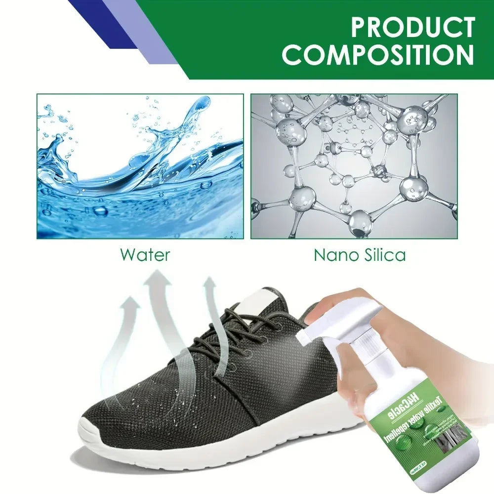 StainOff Nano Stain Repellant Spray